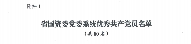 喜报！！！“两优一先”，，他们获表扬